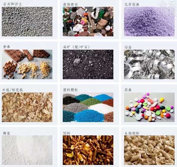 金禾--圓形搖擺篩應(yīng)用行業(yè)